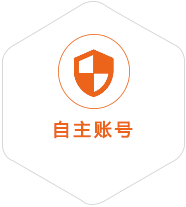 马尾到加拿大国际快递